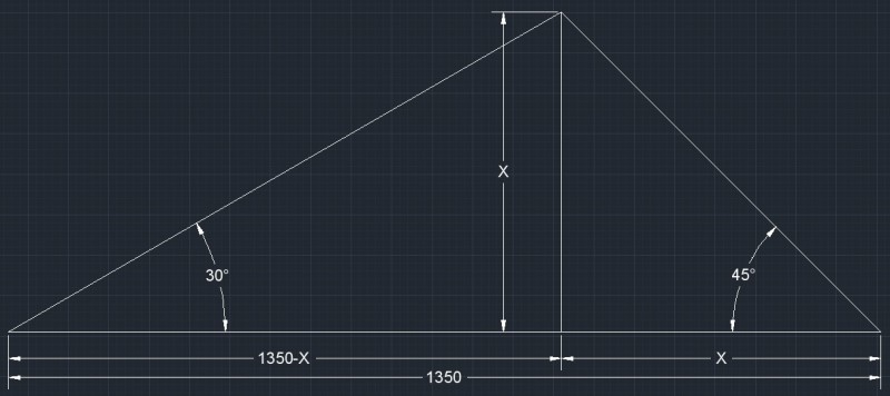 Topografia.jpg