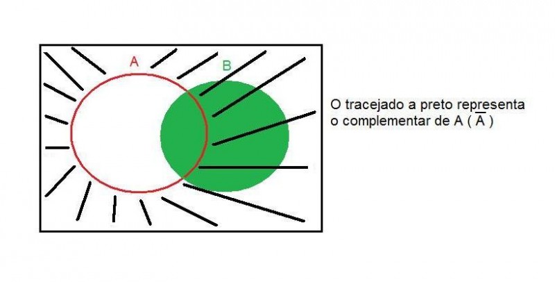 Complementar de A.jpg