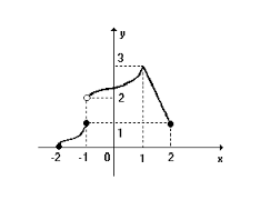 gráfico.png