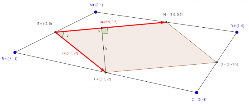 paralelog-vetores.png