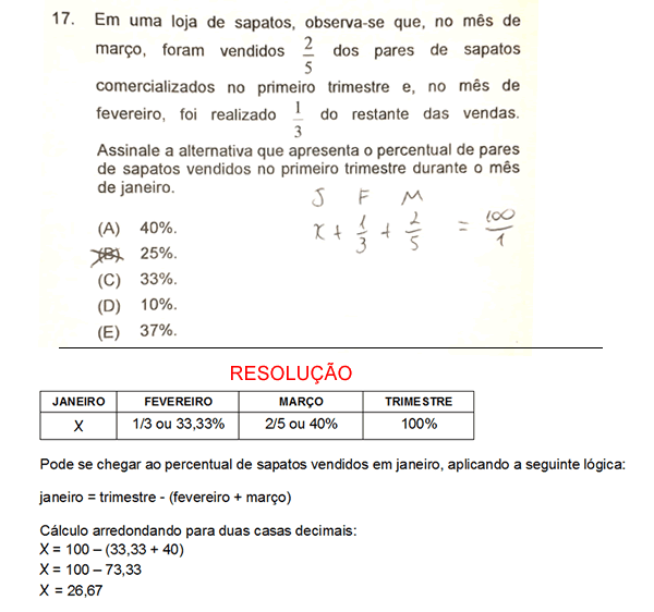 Questão do concurso.gif