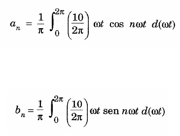 Integrais.jpg