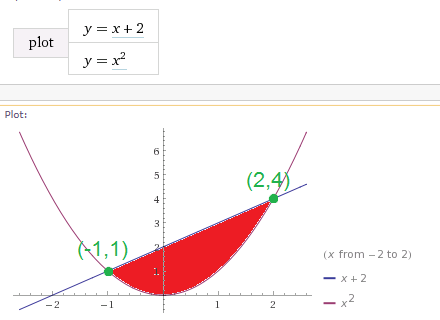 Esboço Fórumdematematica.png