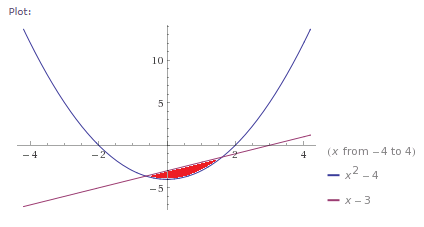 Fórum de matemática (esboço).png