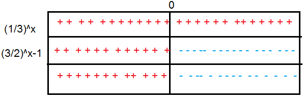 F´rumdematematica.png