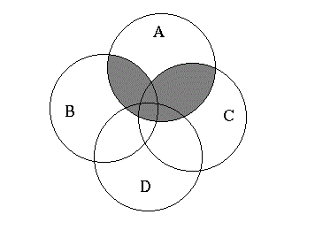 Venn2.gif