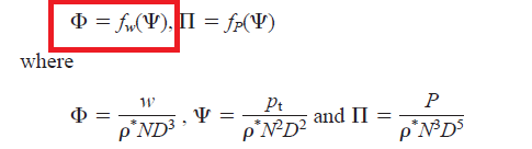 funcoes.png