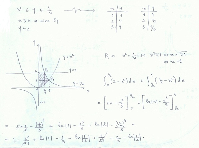 Integral - Área - 1.jpg