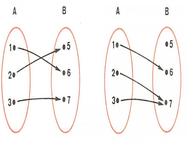 diagrama de funções II.jpg