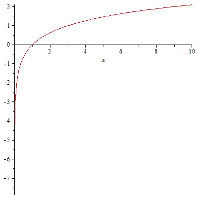 grafico.jpg