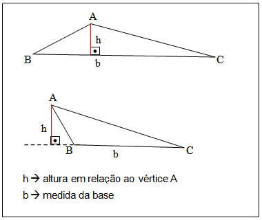 area-triangulo.gif