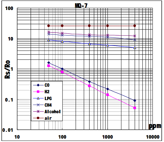 grafico.png