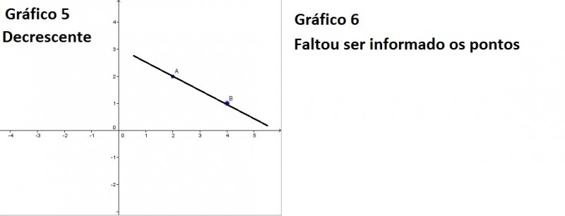 Gráfico 5.JPG