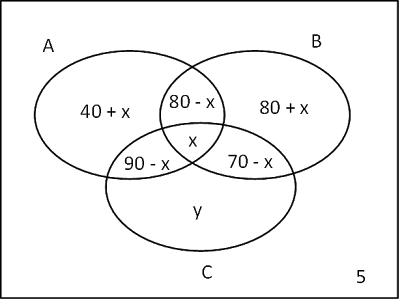 diagrama de Venn..png