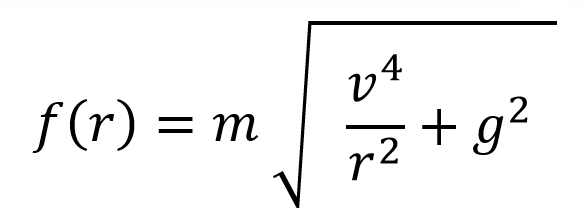 Derivada de f(r).png