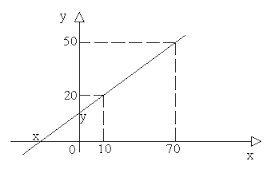 imagesQUNIL3I1.png