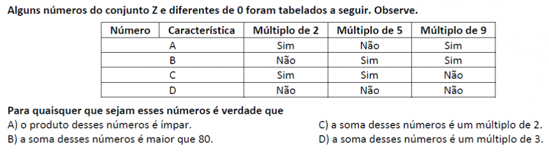 Conjuntos Numéricos.png