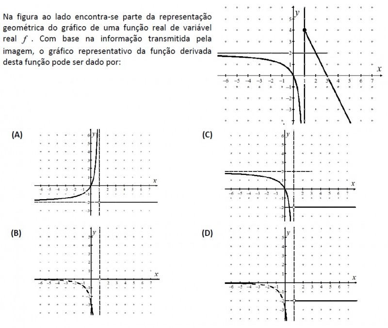 derivadagrafico.jpg