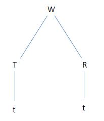 Diagrama.JPG