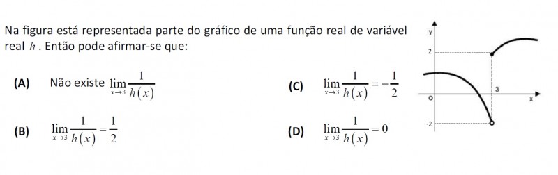 Limite.jpg