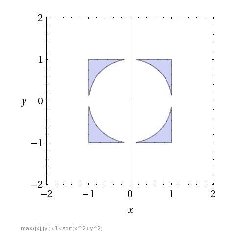 WolframAlpha--maxxylt1ltsqrtx2y2--2012-11-29_1850.jpg