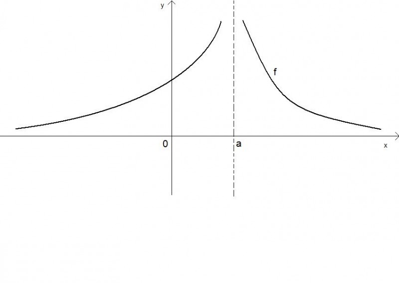 derivada.jpg