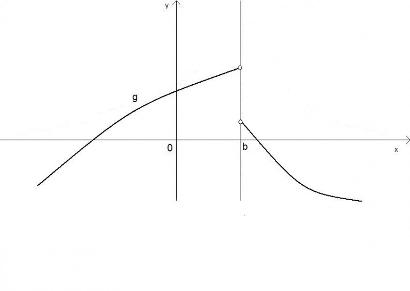 derivada - Cópia.jpg