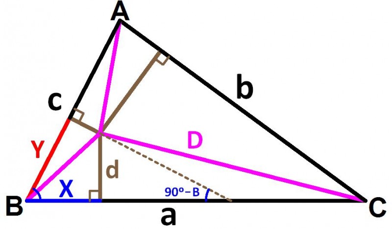 Base Piramide.JPG