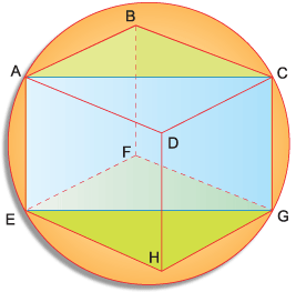 esfera circunscrita em um cubo.gif