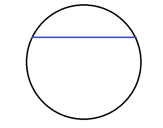 Círculo.png