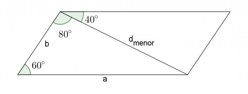Paralelogramo.png