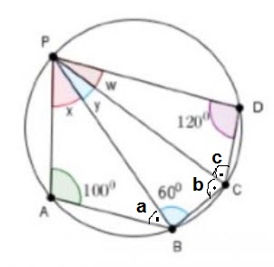 pentagono.jpg