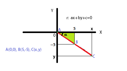 eq reta.png