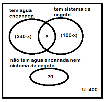 conjunto.png