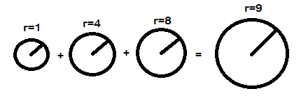 equivalencia de circulos.png