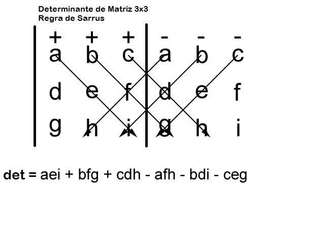 Determinant_3x3.jpg