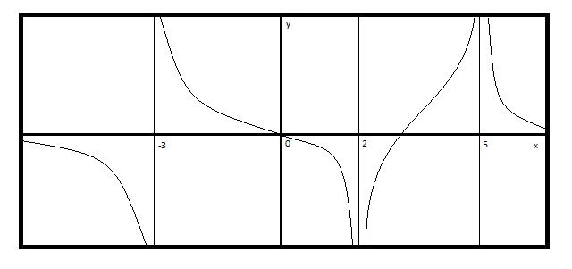 gráfico.jpg