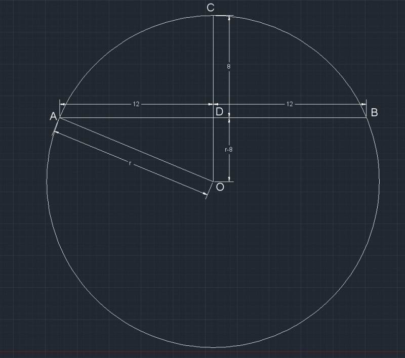 Circunferencia.png