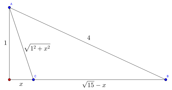 geogebra-export.png