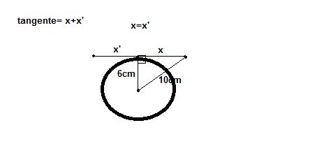 tangente.png
