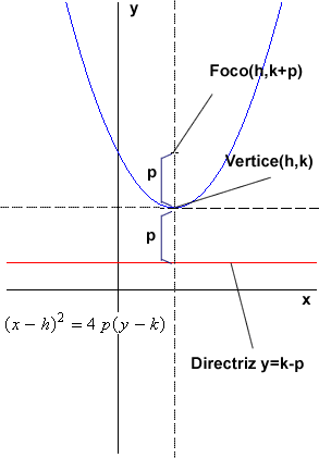 parabola.png