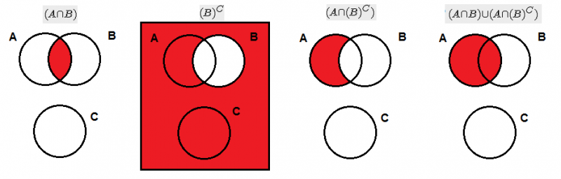 Venn1.png