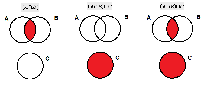 Venn1.png