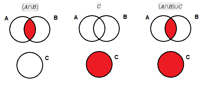 Venn1.png