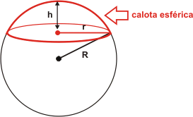 Calota Esférica.gif