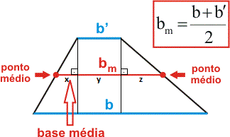 trapezio2.gif