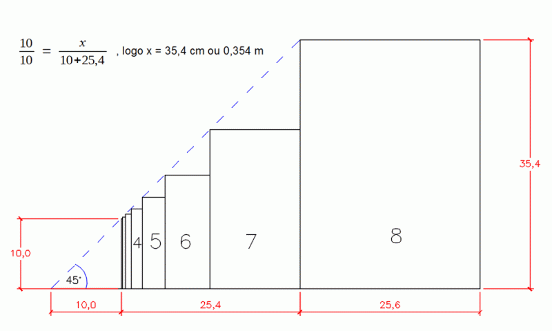 questao-CAD.gif