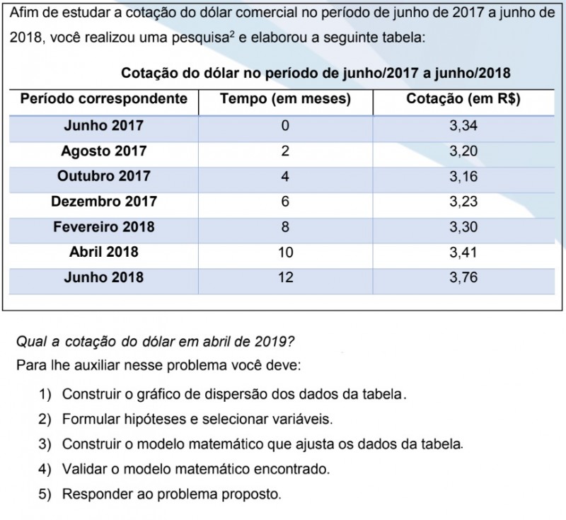 Problema de Modelagem Matemática.jpg