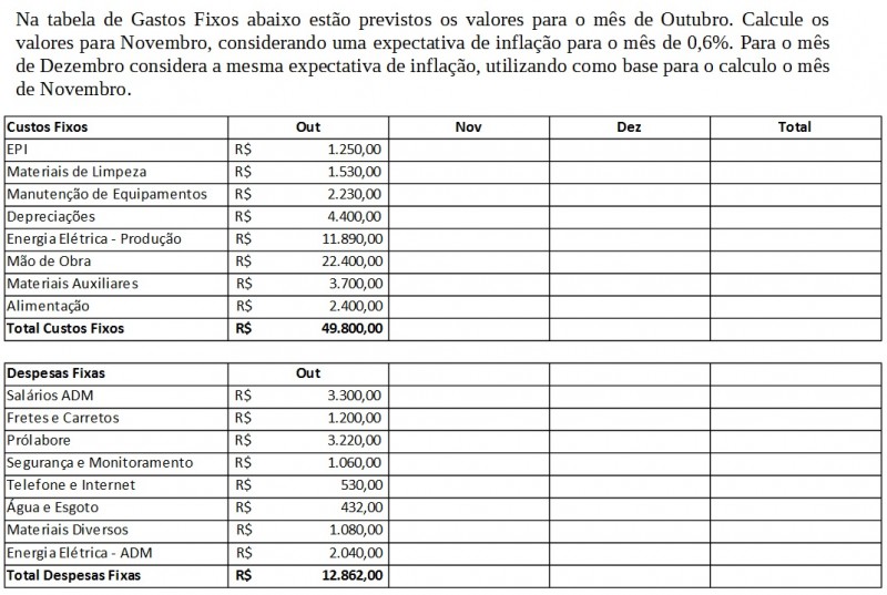 Cálculo de Inflação Gastos Fixos.jpg