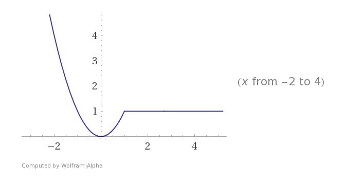 WolframAlpha--yPiecewisex2_xlt1_1_xgt1--2013-04-05_1924.jpg